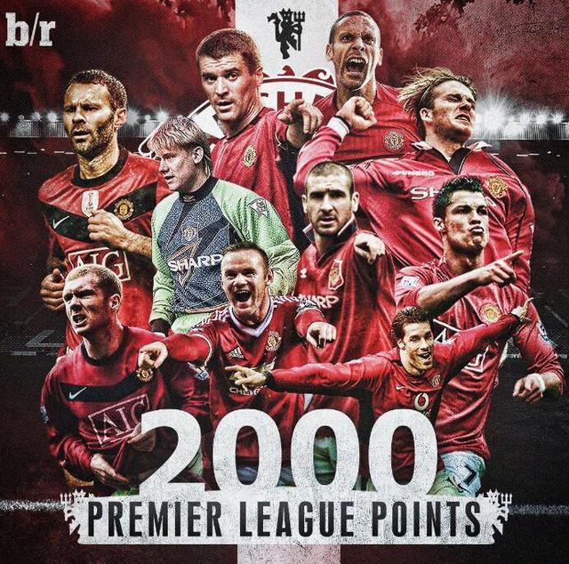 速发展的时 速发展的时